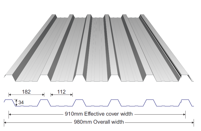 Saflok 700 UGANDA BAATI LIMITED
